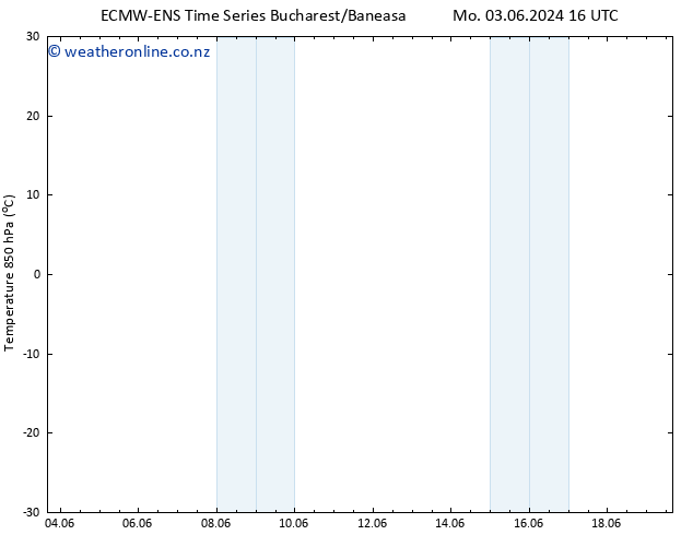 Temp. 850 hPa ALL TS Tu 18.06.2024 04 UTC