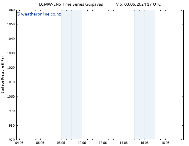 Surface pressure ALL TS Sa 08.06.2024 11 UTC