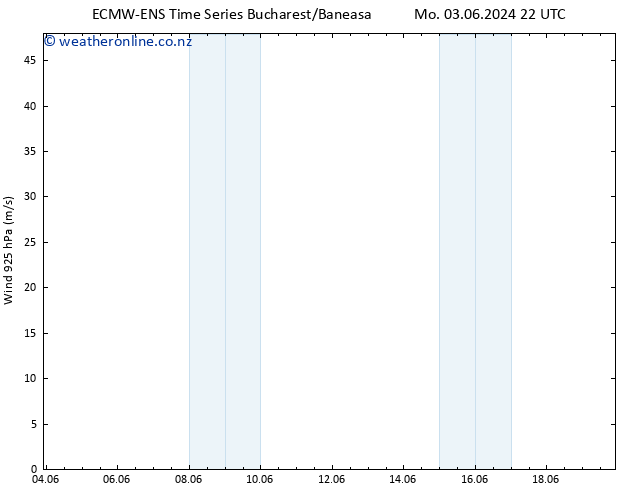 Wind 925 hPa ALL TS Tu 11.06.2024 04 UTC