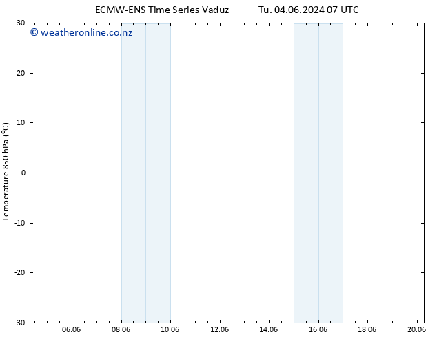 Temp. 850 hPa ALL TS Th 20.06.2024 07 UTC