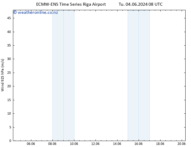 Wind 925 hPa ALL TS Tu 11.06.2024 14 UTC