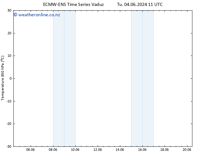 Temp. 850 hPa ALL TS We 12.06.2024 11 UTC