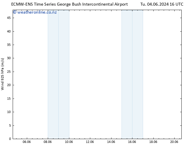 Wind 925 hPa ALL TS We 05.06.2024 16 UTC