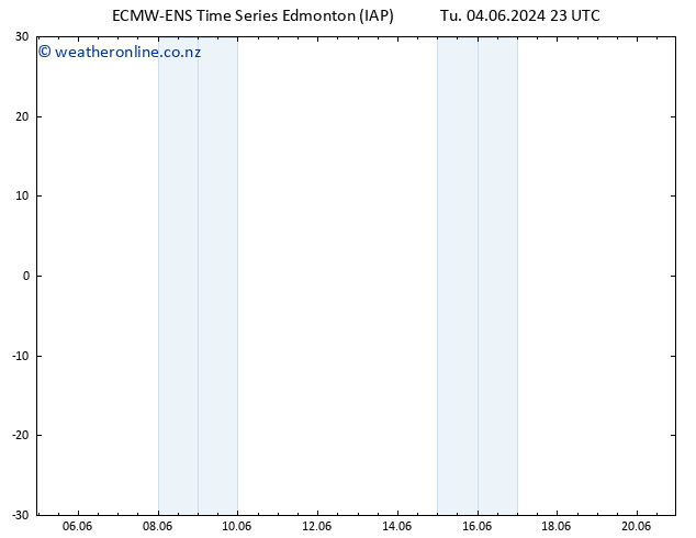 Surface pressure ALL TS Fr 07.06.2024 23 UTC