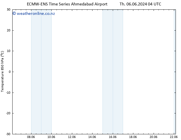 Temp. 850 hPa ALL TS Th 06.06.2024 04 UTC