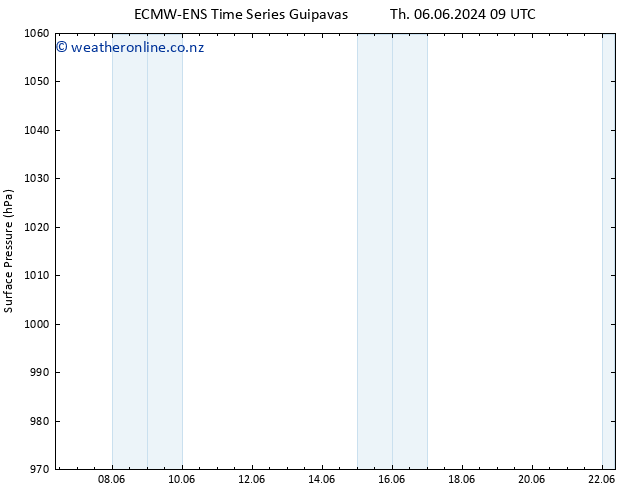 Surface pressure ALL TS Su 09.06.2024 21 UTC