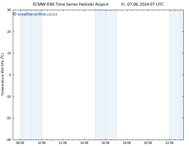 Temp. 850 hPa ALL TS Tu 11.06.2024 19 UTC