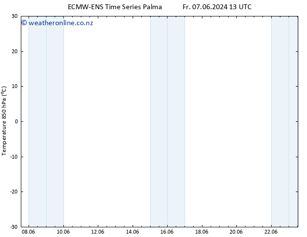 Temp. 850 hPa ALL TS Sa 15.06.2024 01 UTC