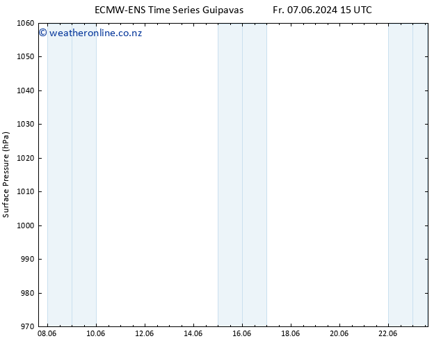 Surface pressure ALL TS Sa 08.06.2024 03 UTC