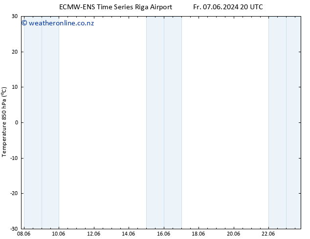 Temp. 850 hPa ALL TS Mo 10.06.2024 02 UTC