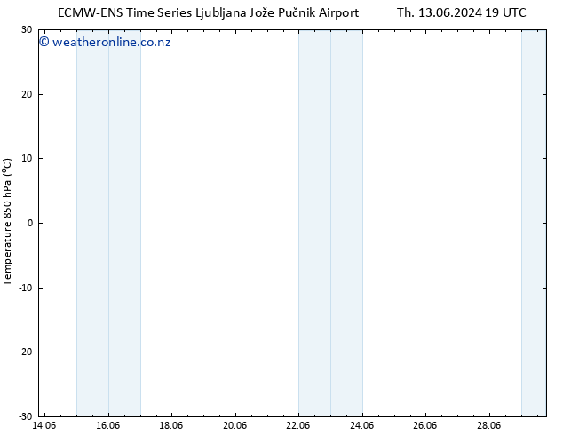 Temp. 850 hPa ALL TS Sa 15.06.2024 01 UTC