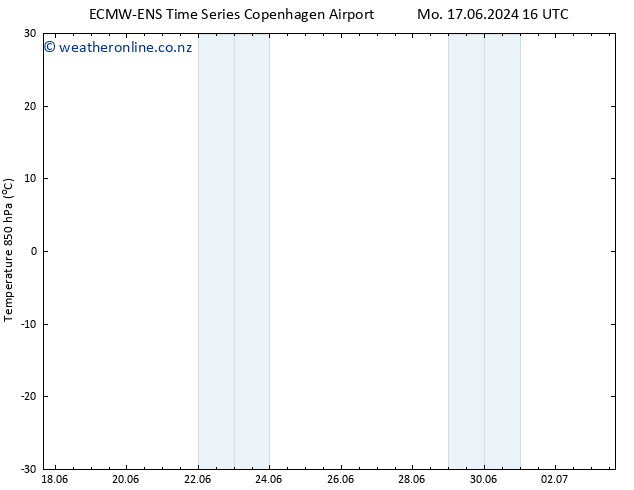 Temp. 850 hPa ALL TS Su 23.06.2024 16 UTC