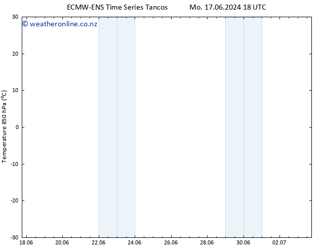 Temp. 850 hPa ALL TS Tu 18.06.2024 00 UTC