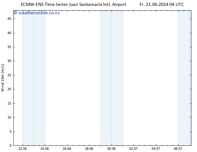 Surface wind ALL TS Mo 24.06.2024 16 UTC