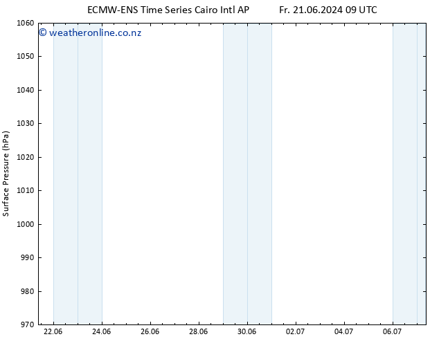 Surface pressure ALL TS Th 27.06.2024 09 UTC