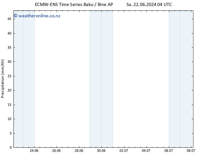 Precipitation ALL TS Tu 25.06.2024 16 UTC