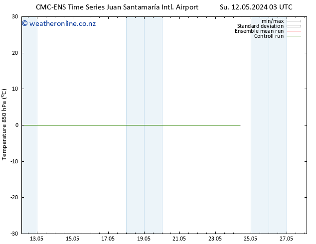 Temp. 850 hPa CMC TS Su 19.05.2024 03 UTC