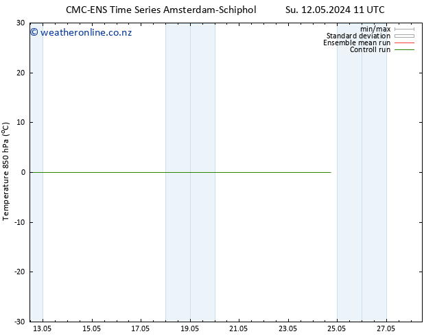 Temp. 850 hPa CMC TS Su 12.05.2024 11 UTC