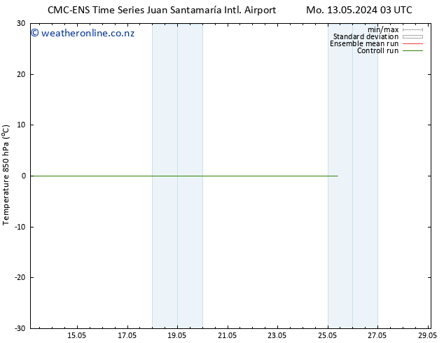 Temp. 850 hPa CMC TS Mo 20.05.2024 15 UTC