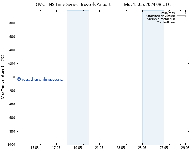 Temperature High (2m) CMC TS Mo 13.05.2024 08 UTC