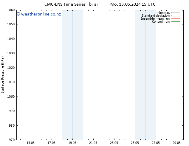 Surface pressure CMC TS We 22.05.2024 15 UTC