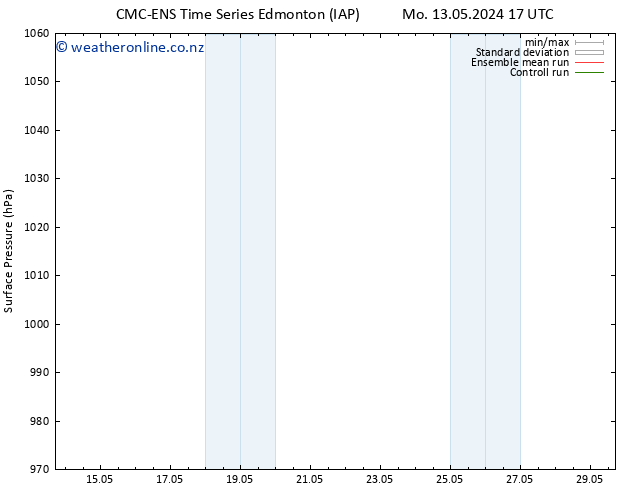 Surface pressure CMC TS Tu 14.05.2024 17 UTC