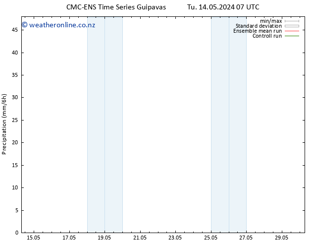Precipitation CMC TS Th 23.05.2024 07 UTC