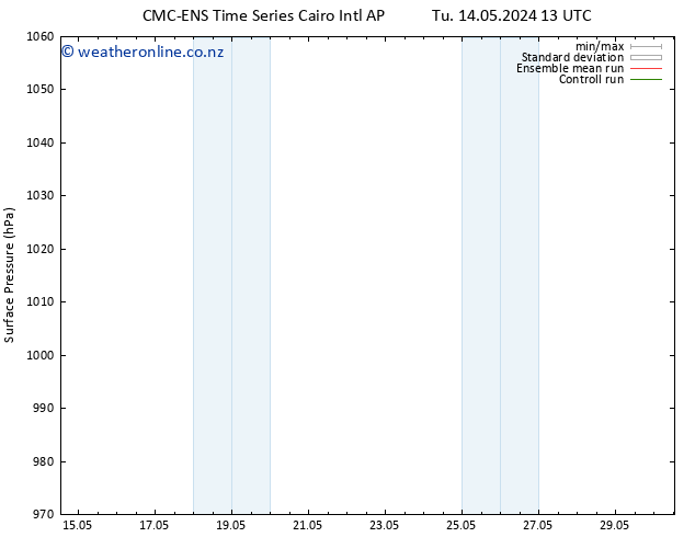 Surface pressure CMC TS Th 16.05.2024 13 UTC
