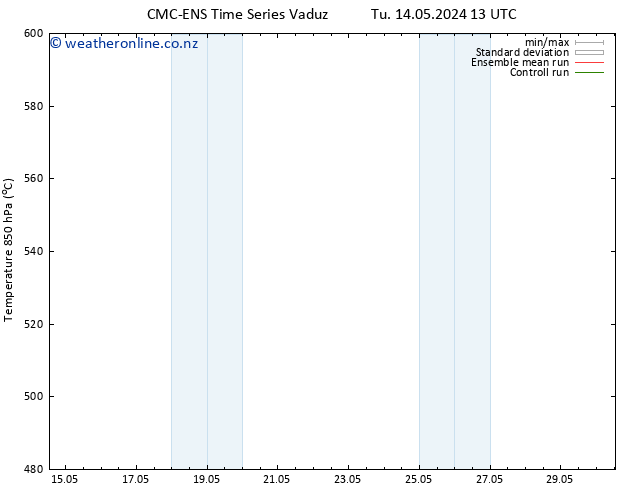 Height 500 hPa CMC TS Su 19.05.2024 19 UTC