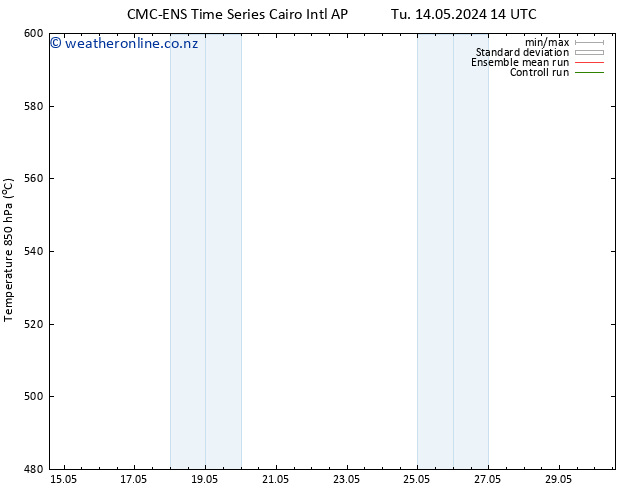 Height 500 hPa CMC TS Th 16.05.2024 20 UTC