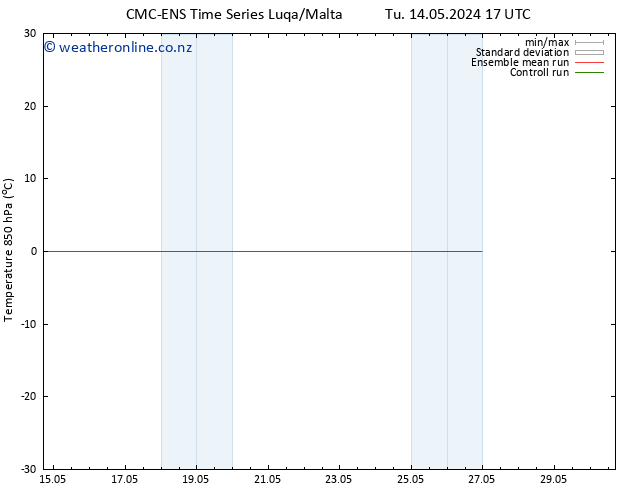Temp. 850 hPa CMC TS We 15.05.2024 17 UTC