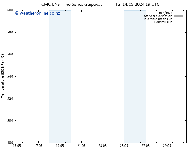 Height 500 hPa CMC TS Tu 14.05.2024 19 UTC