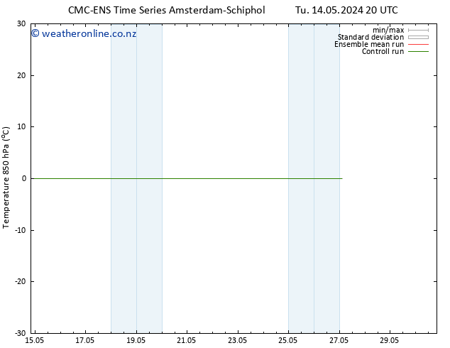 Temp. 850 hPa CMC TS We 15.05.2024 20 UTC