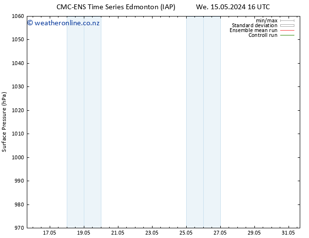 Surface pressure CMC TS Th 16.05.2024 04 UTC