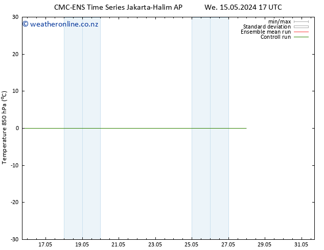 Temp. 850 hPa CMC TS Th 16.05.2024 17 UTC