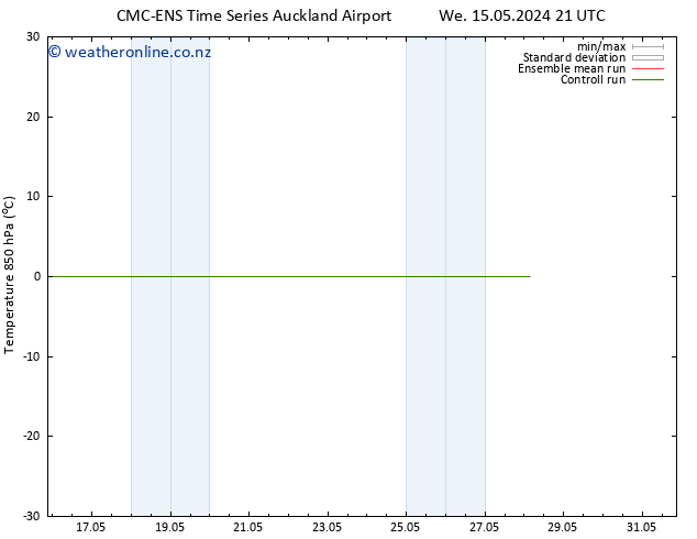 Temp. 850 hPa CMC TS Tu 21.05.2024 09 UTC
