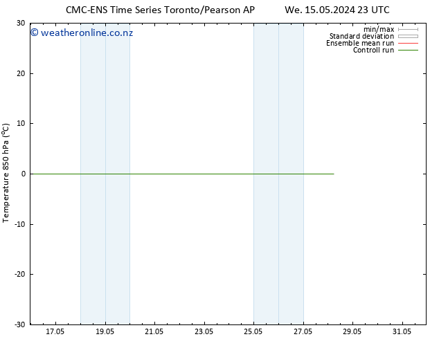 Temp. 850 hPa CMC TS We 15.05.2024 23 UTC