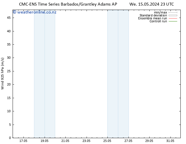 Wind 925 hPa CMC TS We 22.05.2024 23 UTC