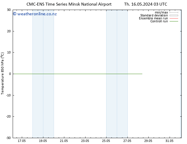 Temp. 850 hPa CMC TS Fr 24.05.2024 15 UTC