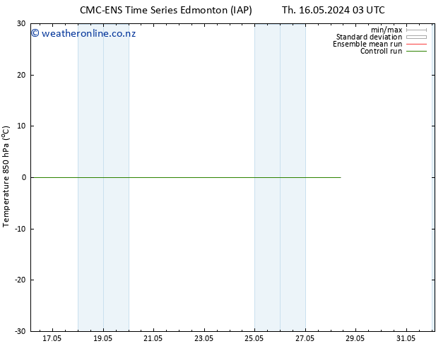 Temp. 850 hPa CMC TS Th 16.05.2024 15 UTC