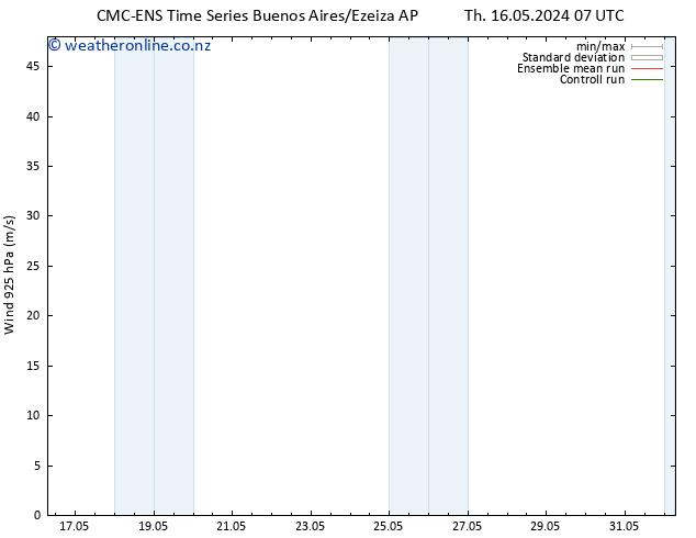 Wind 925 hPa CMC TS Su 26.05.2024 07 UTC