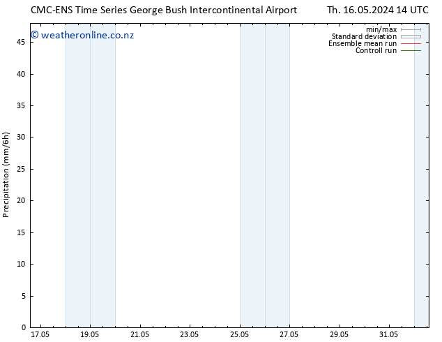 Precipitation CMC TS Th 16.05.2024 20 UTC