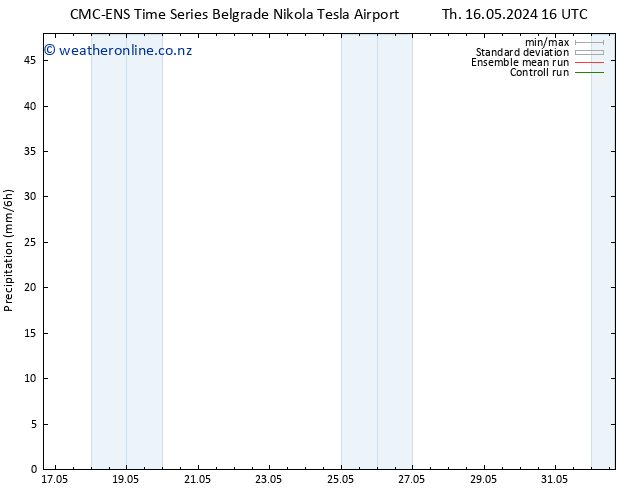 Precipitation CMC TS We 22.05.2024 04 UTC