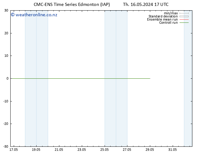 Temp. 850 hPa CMC TS Tu 28.05.2024 23 UTC