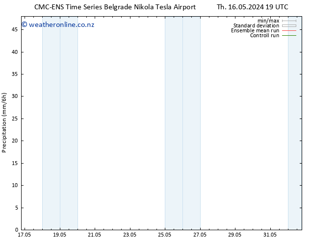 Precipitation CMC TS We 22.05.2024 07 UTC