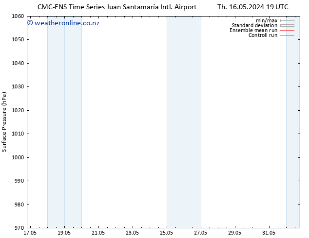 Surface pressure CMC TS Th 23.05.2024 01 UTC