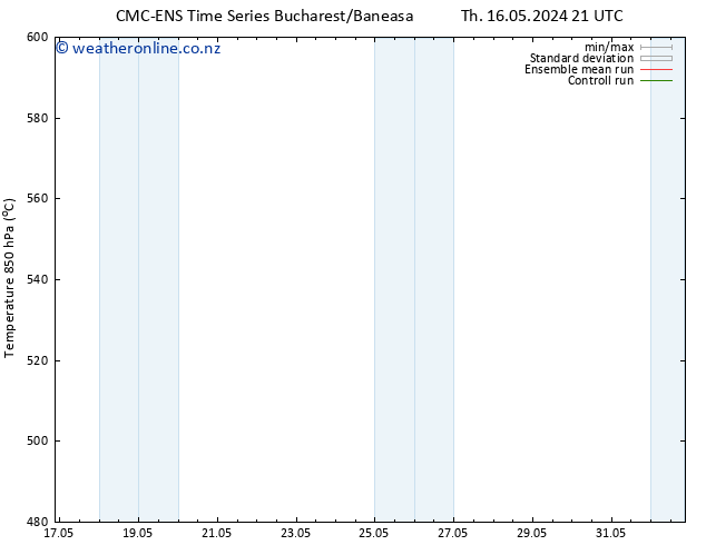Height 500 hPa CMC TS Tu 28.05.2024 09 UTC