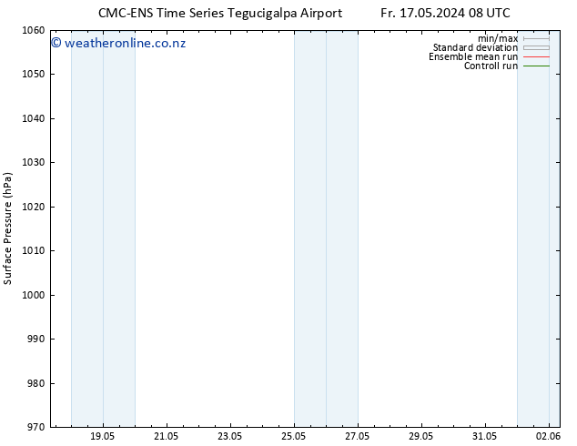 Surface pressure CMC TS Su 19.05.2024 08 UTC