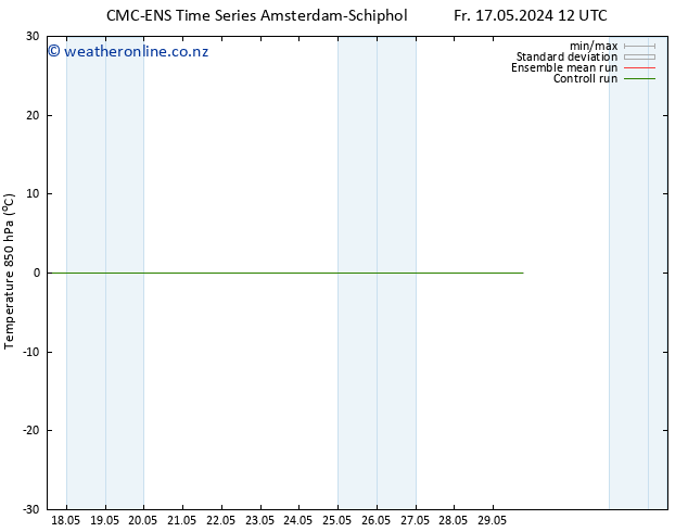 Temp. 850 hPa CMC TS We 29.05.2024 18 UTC