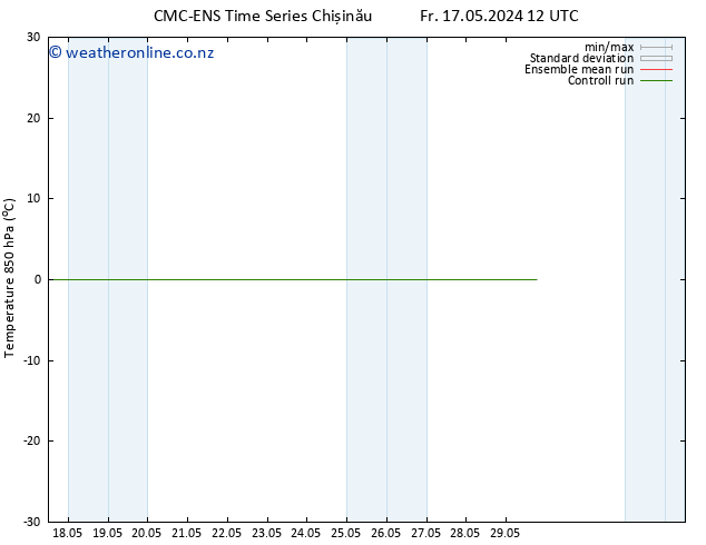Temp. 850 hPa CMC TS We 22.05.2024 00 UTC